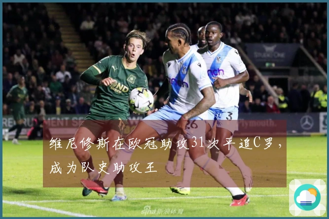 维尼修斯在欧冠助攻31次平追C罗，成为队史助攻王